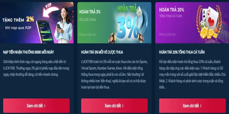 Mẹo sử dụng khuyến mãi cá cược thể thao